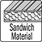 Sandwich Material
