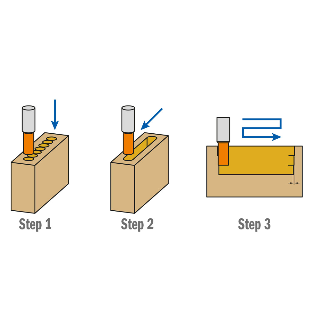 Slot mortising bits with chipbreaker