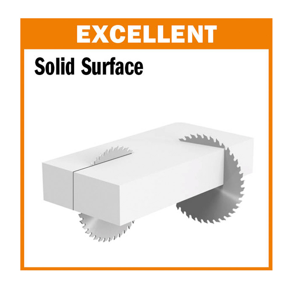 Heavy-duty Solid Surface Blades Orange Chrome