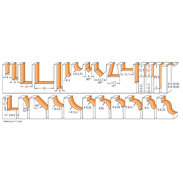 26 piece router bit sets