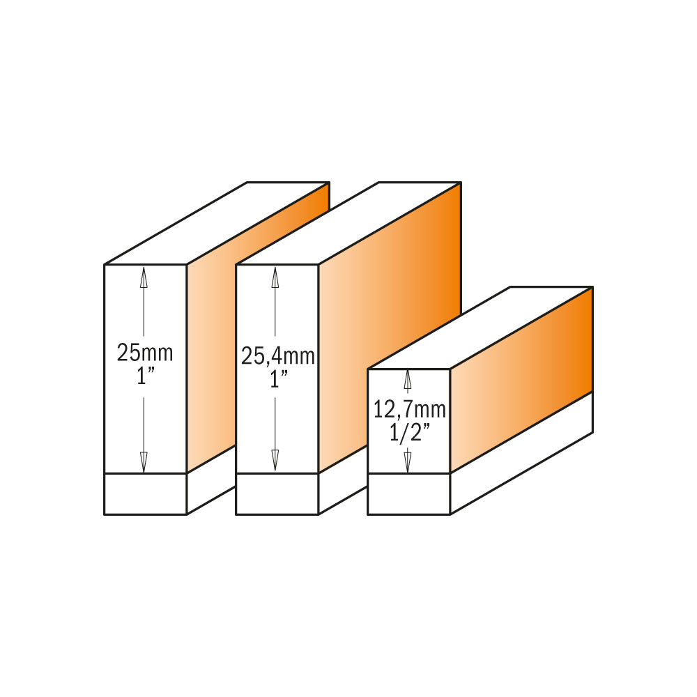 3 piece flush trim bit set