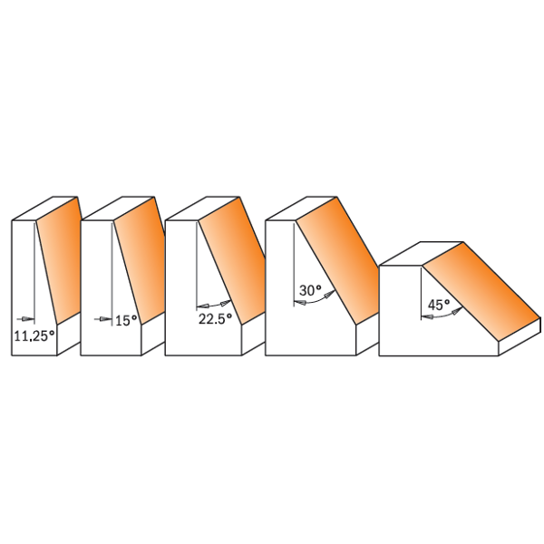 5 piece chamfer router bit set 836.501 Router bit sets CMT