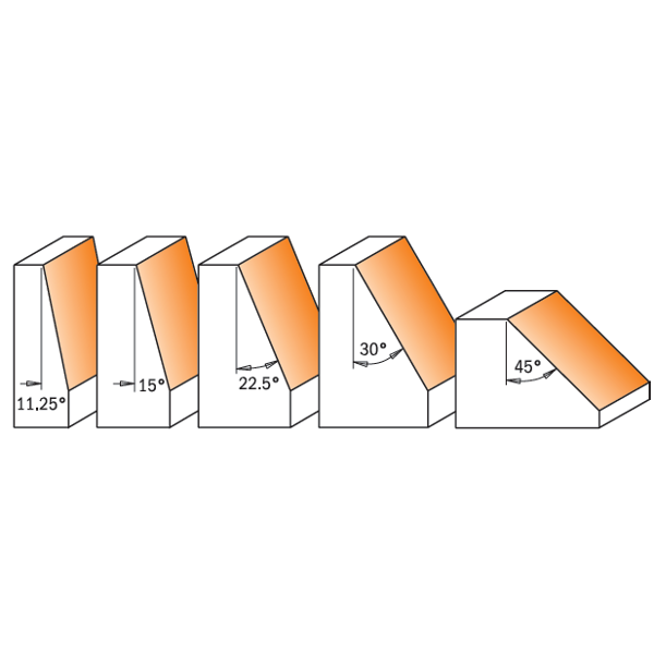 5-teiliges Fasefräserset