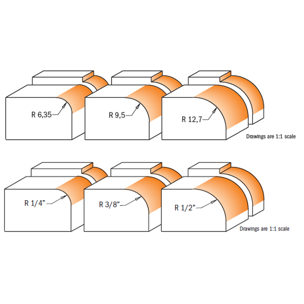 3 piece roundover router bit sets