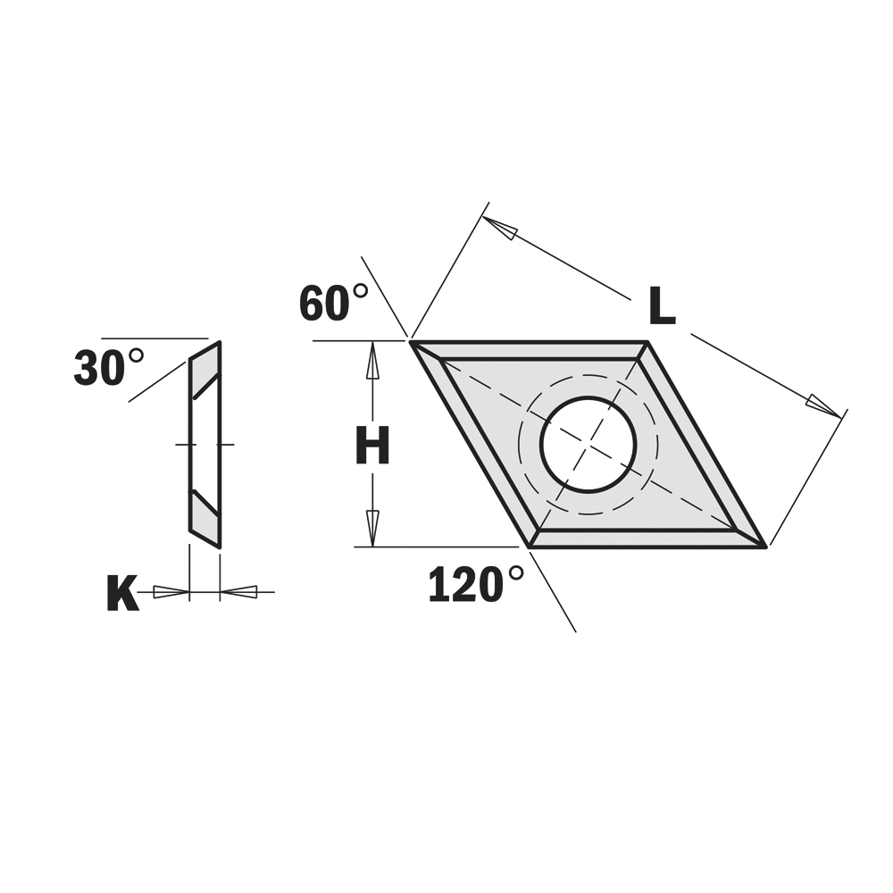 HWM Reversible knives - 2 cutting edges - 30°