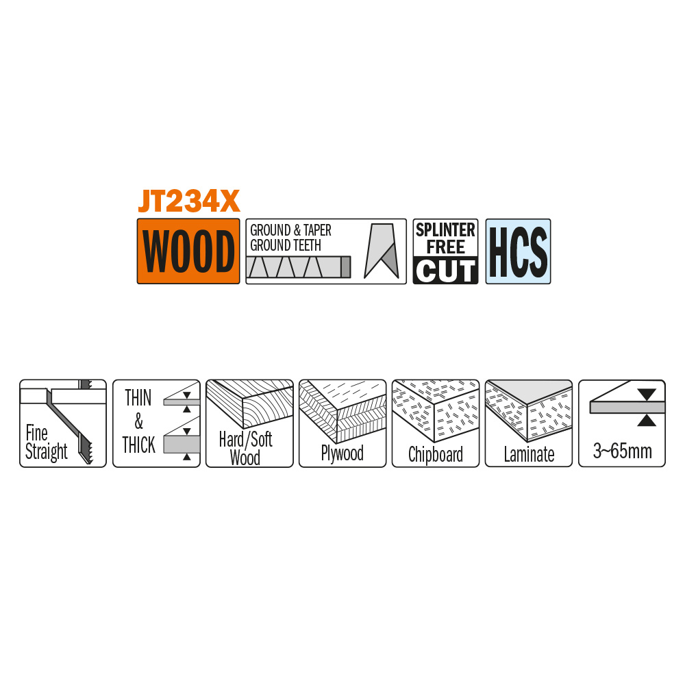 Ausrissfreier, gerader Schnitt auf weichem und massivem Holz, Sperrholz, OSB-Platten und Laminat