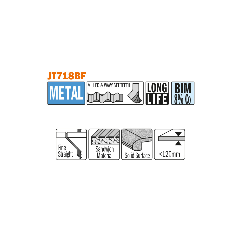 Jig Saw Blade for sandwich material