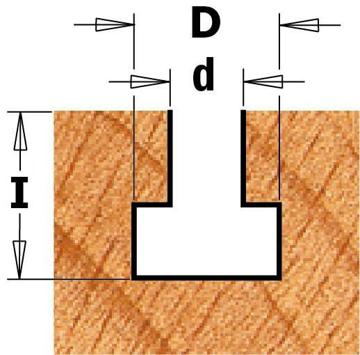 Fresa per serrature e scanalature