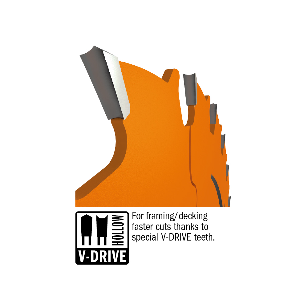 ITK PLUS® V-Drive Blades