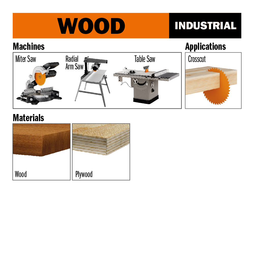 Industrial rip &amp; crosscut circular saw blades