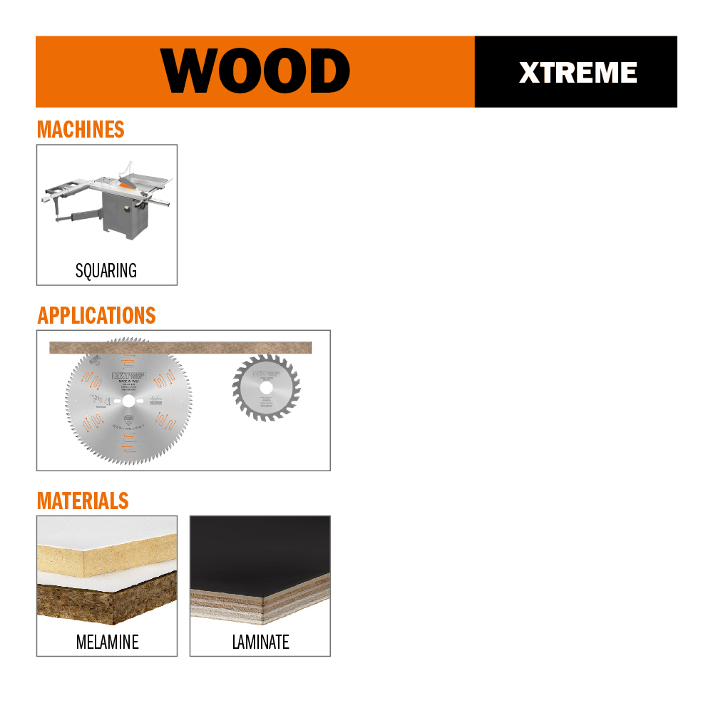 Industrial adjustable scoring blades