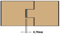 3 piece tongue and groove cabinet making set