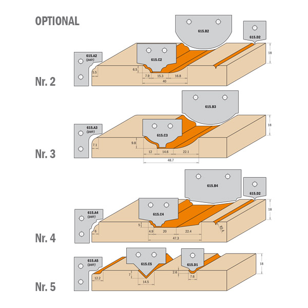 Set für MDF-Türen