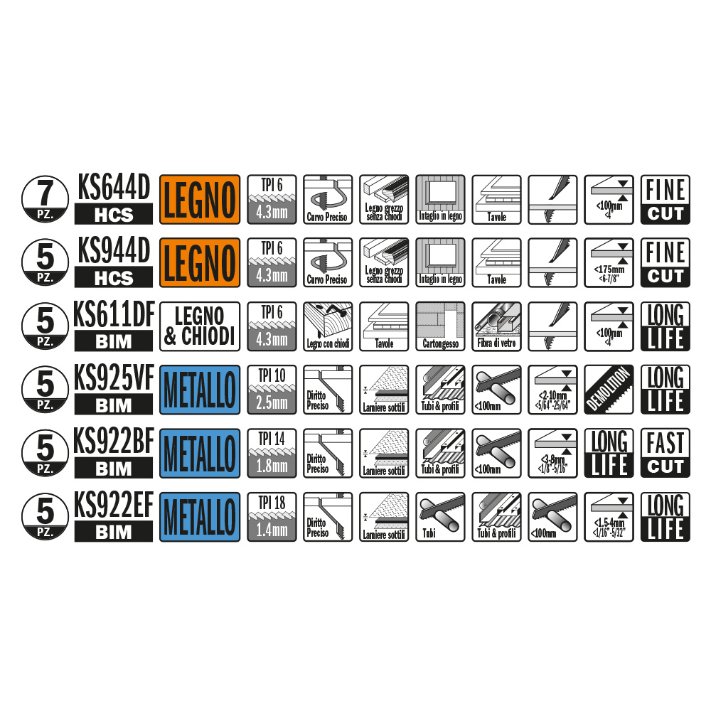 Juego de 32 piezas sierras-sables