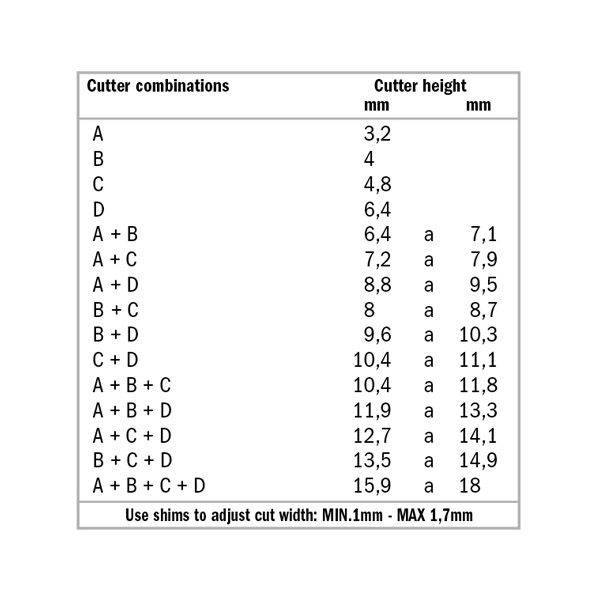 CMT 915.380.11 38 mm Fraise à rainurer en V 90° - tige 8 mm