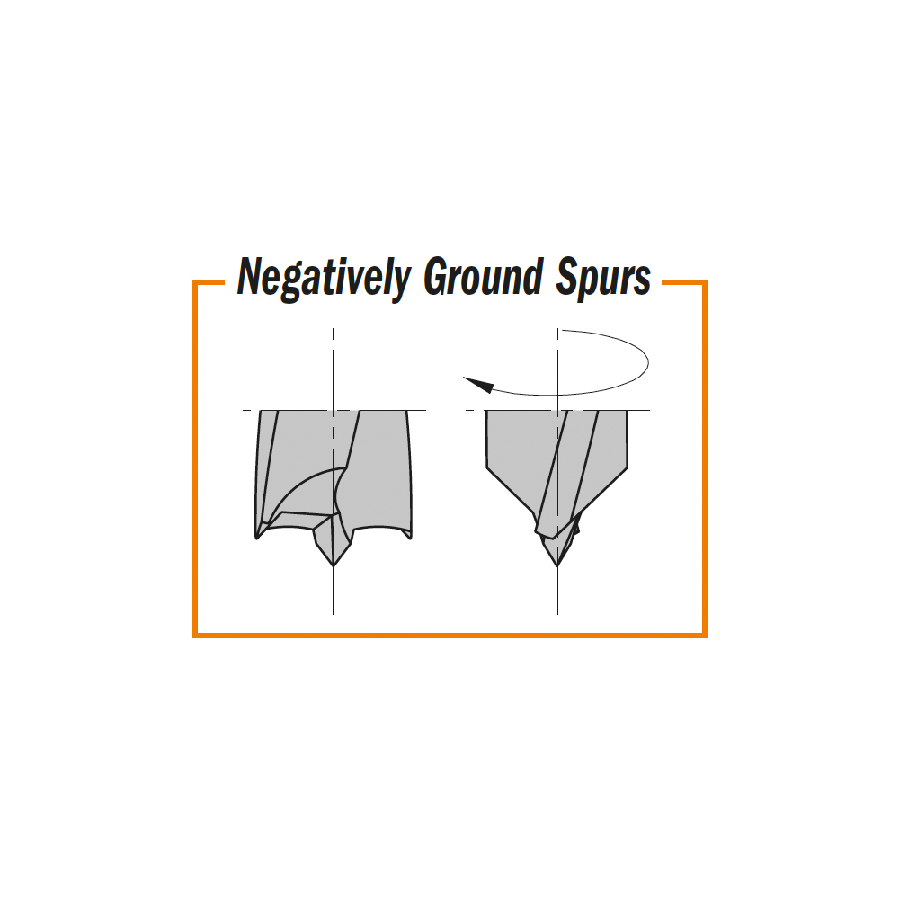 Brad point bits with parallel shank