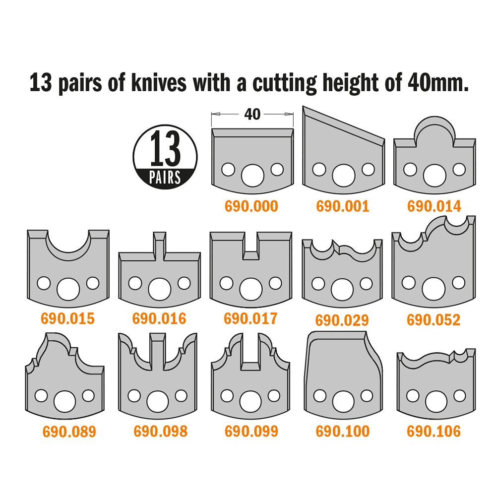 13 piece multiprofile cutter head sets without limiters