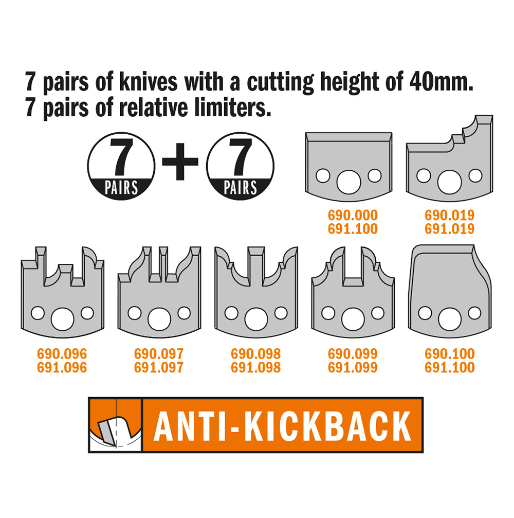 Set multiprofilo per antine con limitatore