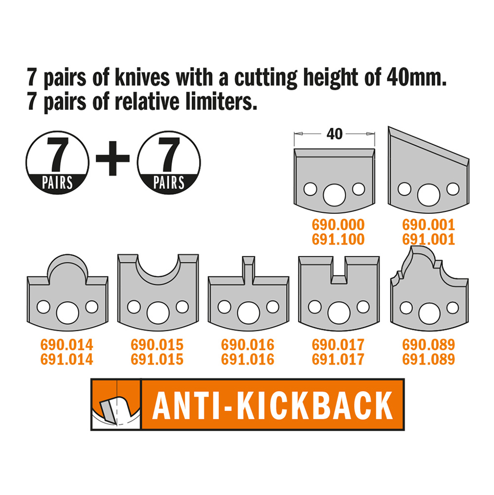 7 piece multiprofile cutter head sets with limiters