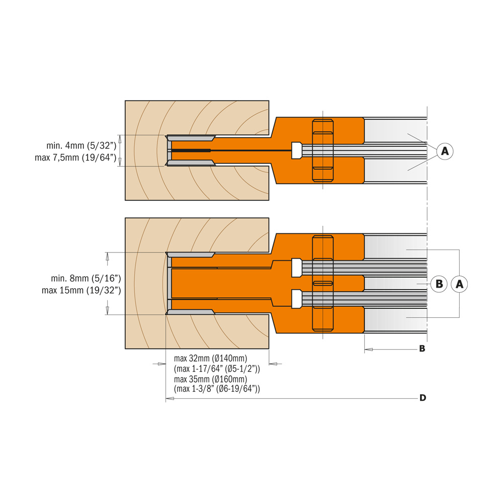 Jeux de porte-outils réglables pour rainures (3 pcs.)