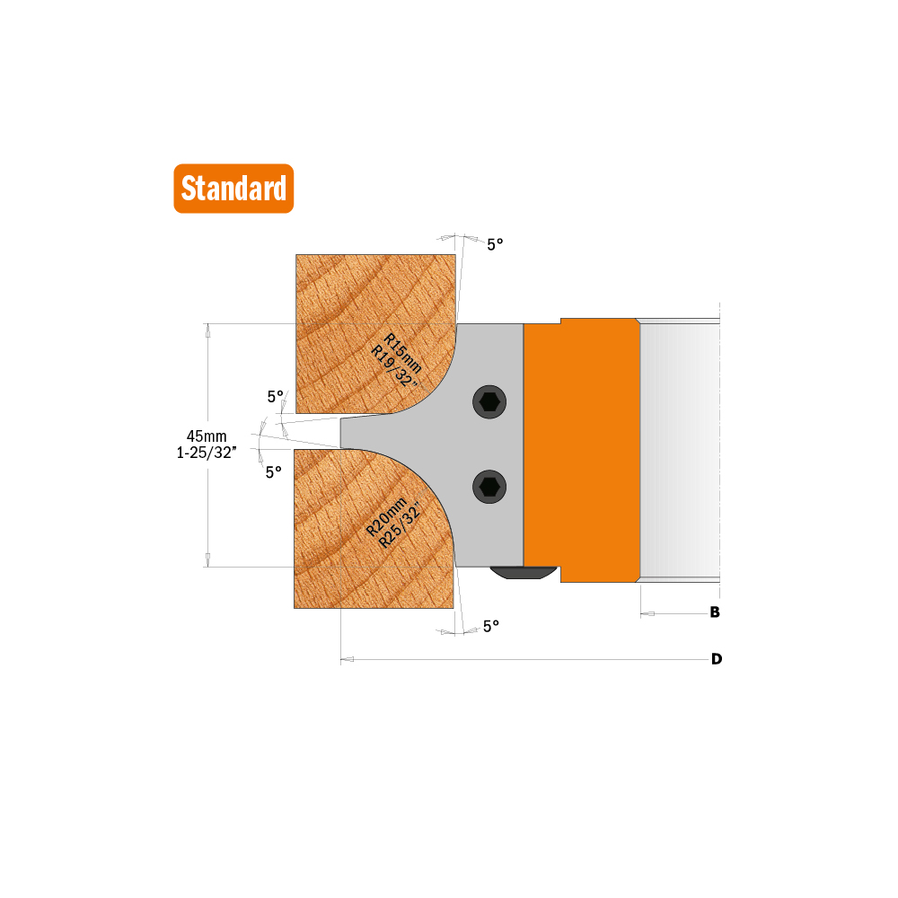 Multiradius roundover cutter heads