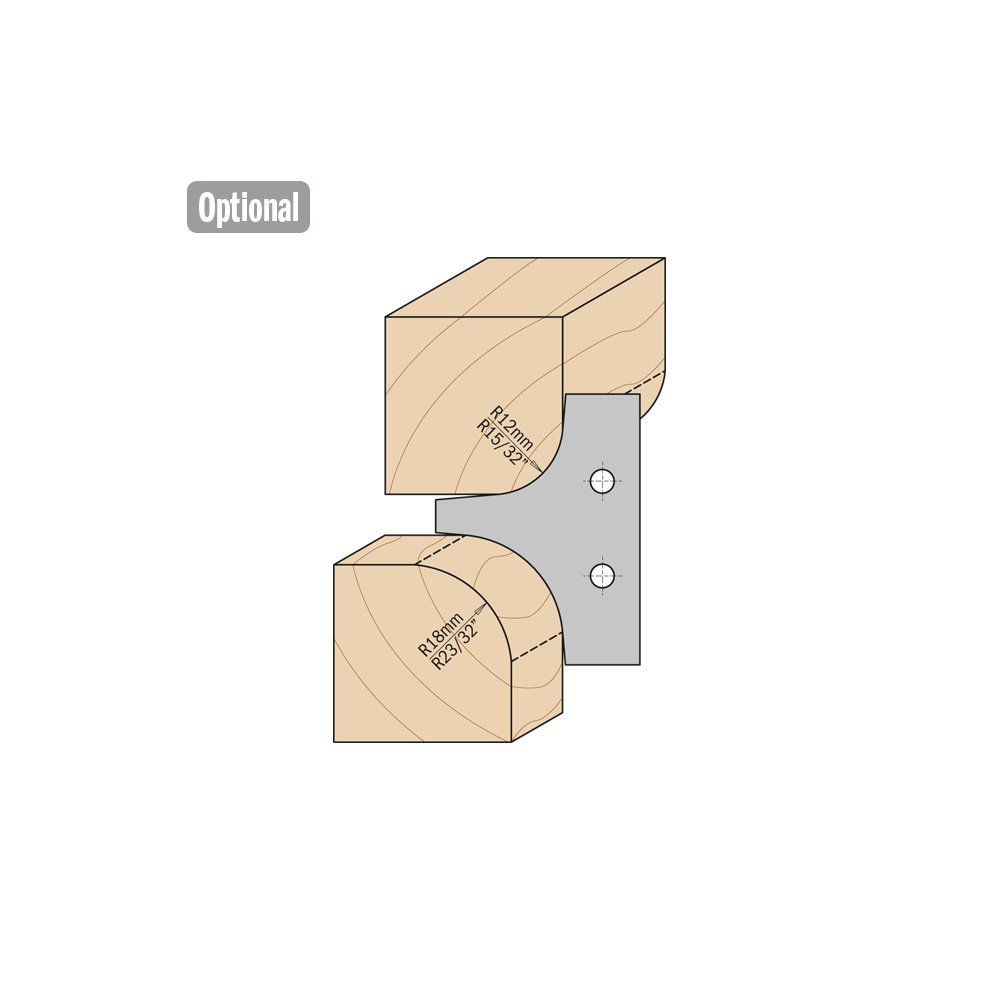 Multiradius roundover cutter heads