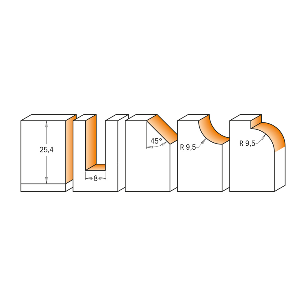 5 piece profile router bit sets