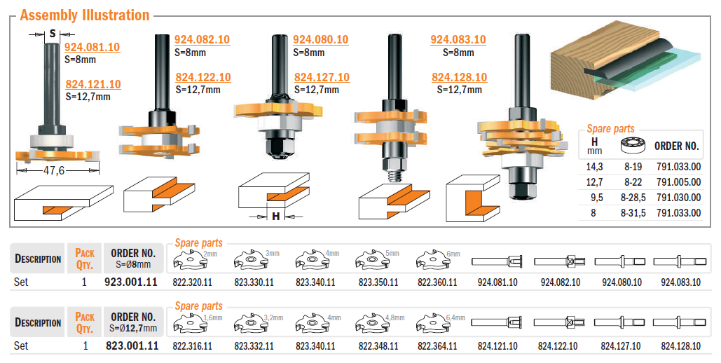 Slot cutter sets 8/923.001 | Router bit sets | CMT Orange Tools USA & Canada