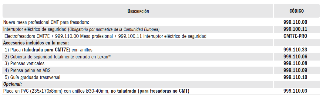 CMT Mesa universal para fresadora – tupi 999.200.00