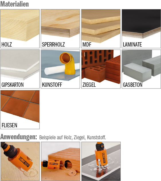 CMT Orange Tools 550X Lochsägen-Materialien und Anwendungen