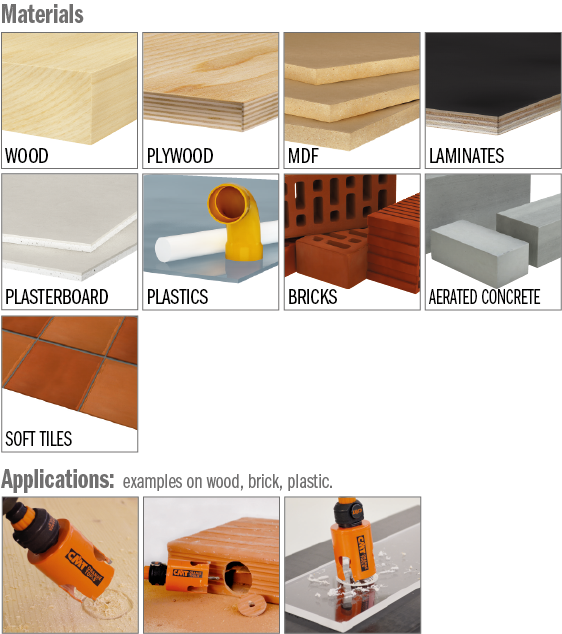 CMT Orange Tools 550X hole saws-Materials and Applications