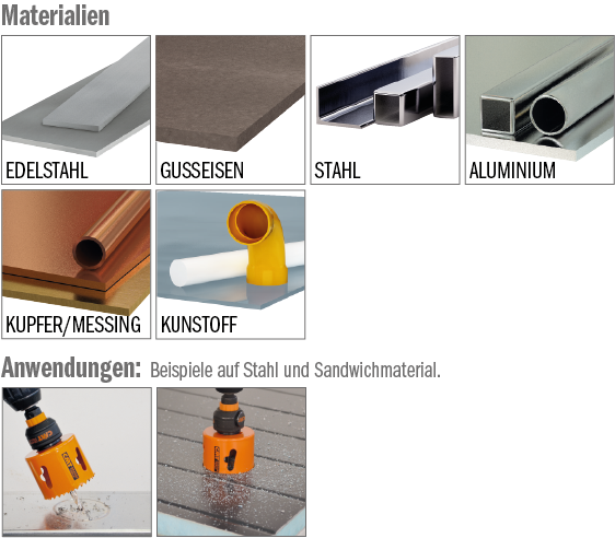 CMT Orange Tools 551X Lochsägen-Materialien und Anwendungen