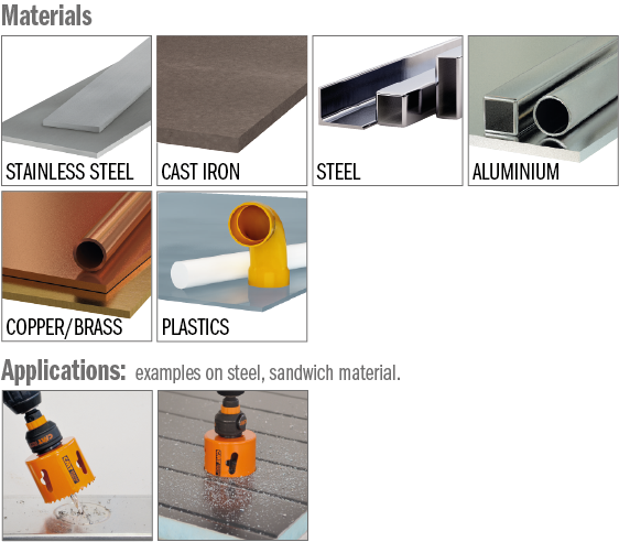 CMT Orange Tools 551X hole saws-Materials and Applications