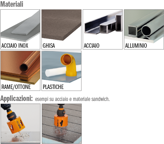 CMT Orange Tools nuove seghe a tazza 551X - Materiali e Applicazioni