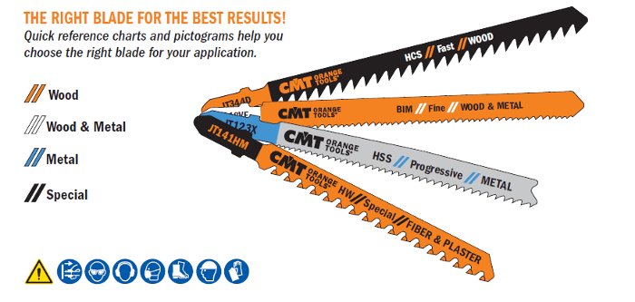 Soff Cut Blade Color Chart